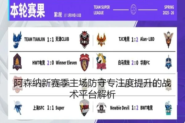 阿森纳新赛季主场防守专注度提升的战术平台解析